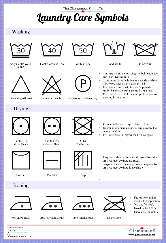 Guide To Laundry Care Symbols For Proper Washing Drying Ironing Instructions To Maintain Fabric Quality And Avoid Damage For All Garments.